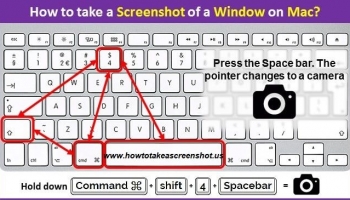How to Take a Screenshot on Mac ?