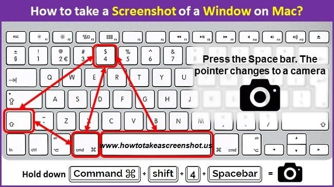 How to Take a Screenshot on Mac ?